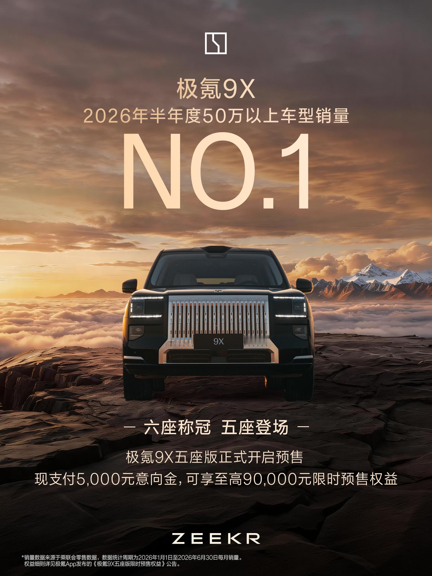 极氪9X居然是2026年上半年50万以上车型销量冠军吗？那最近还新增了大5座版本
