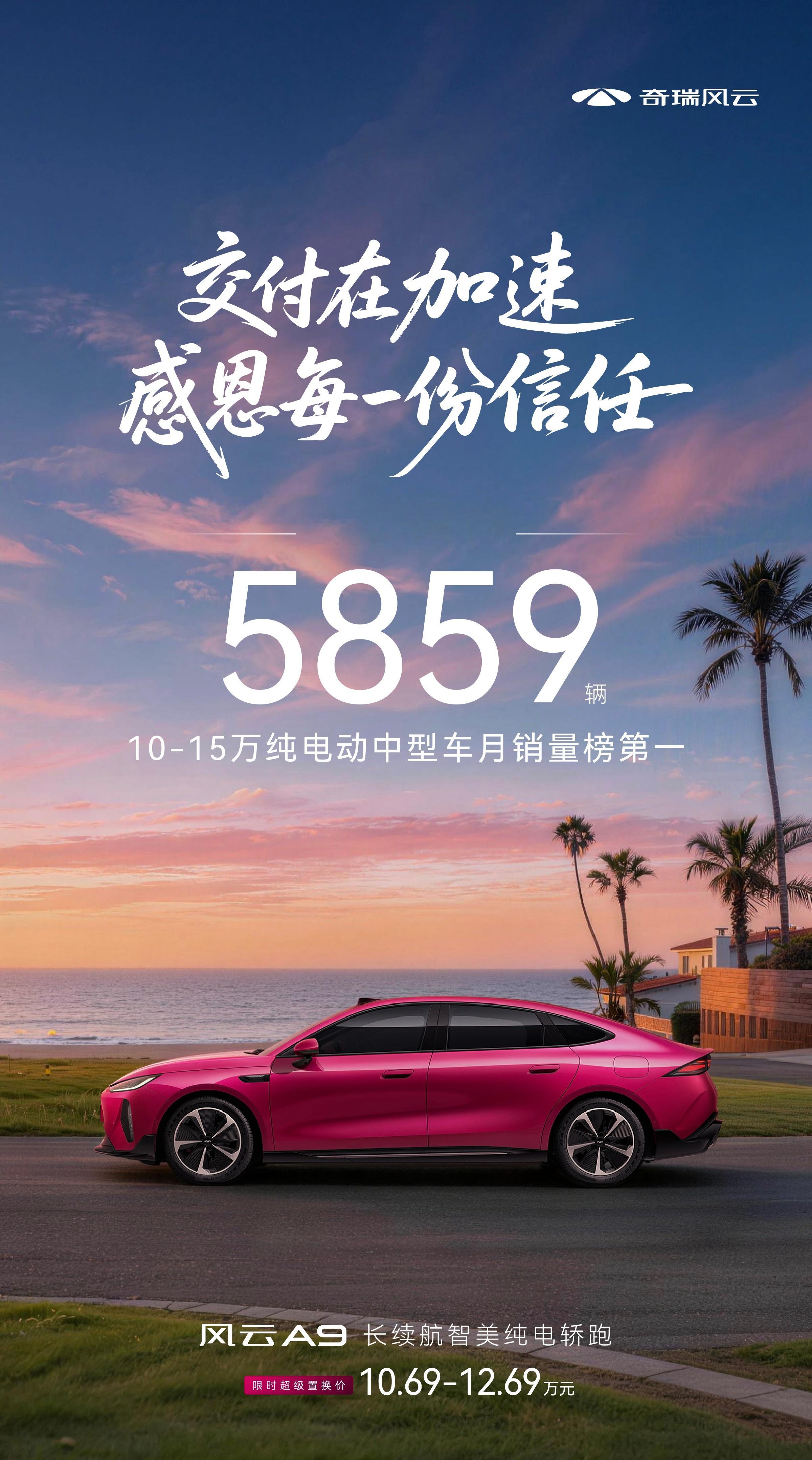 8月，奇瑞风云A9以5859辆的交付成绩，斩获“10-15万纯电动中型车月销量第