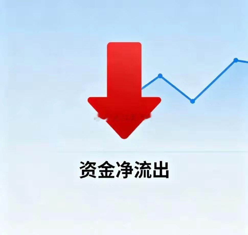 5月21日周四收盘:主力资金净流出TOP20整体净流出：-356.23亿元1. 