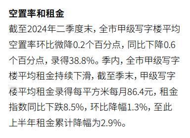 看到有人说深圳的写字楼空置率，顺手就研究了一些城市的写字楼市场。比如这个，是一个
