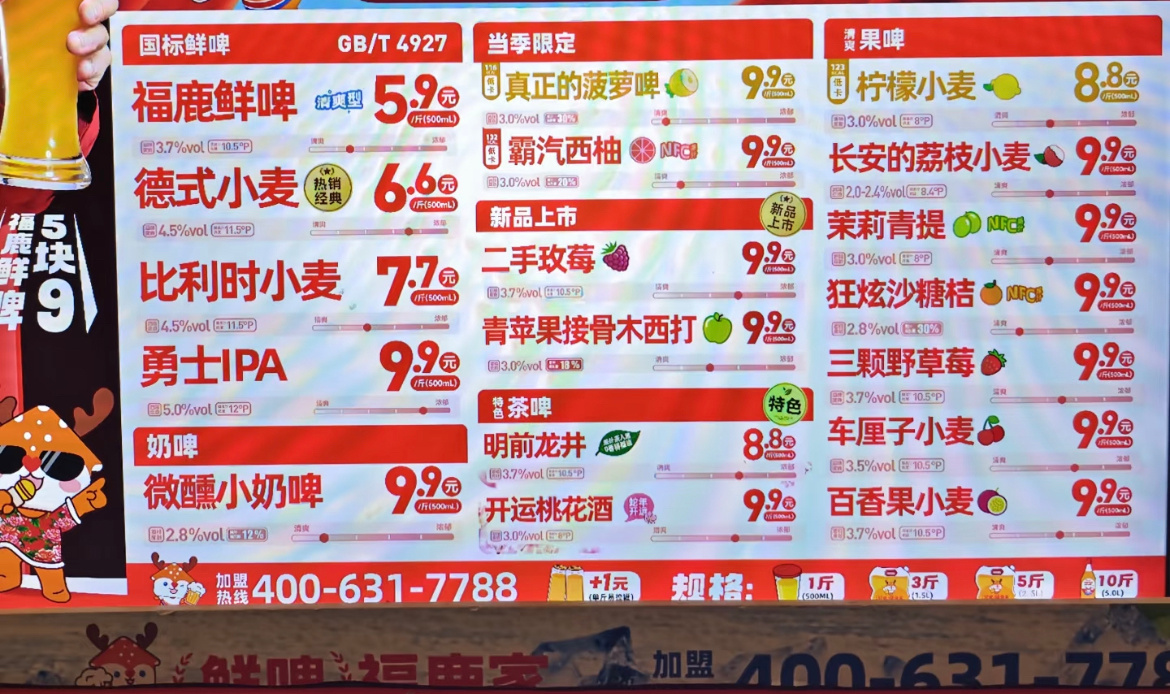 蜜雪冰城进军啤酒行业5.9元一杯蜜雪冰城的含金量还在提升，看了下除了鲜啤其他种类