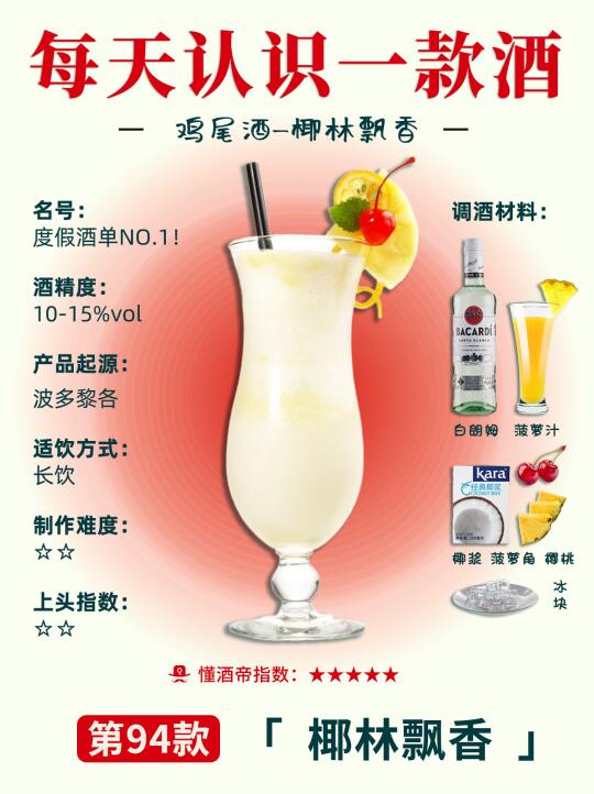 每天认识一款酒〡椰林飘香🍹度假酒No.1✅