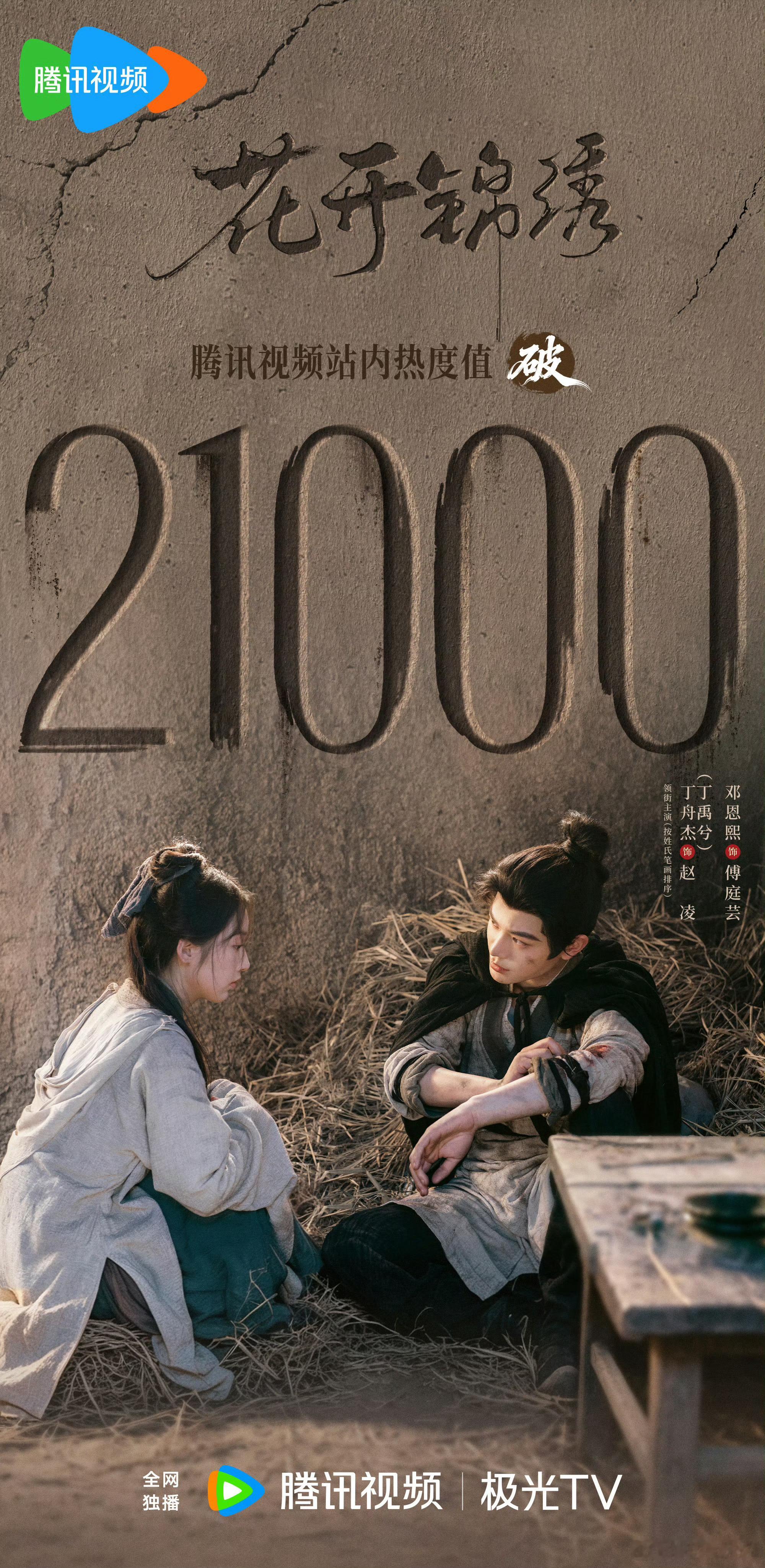 花开锦绣热度破21000