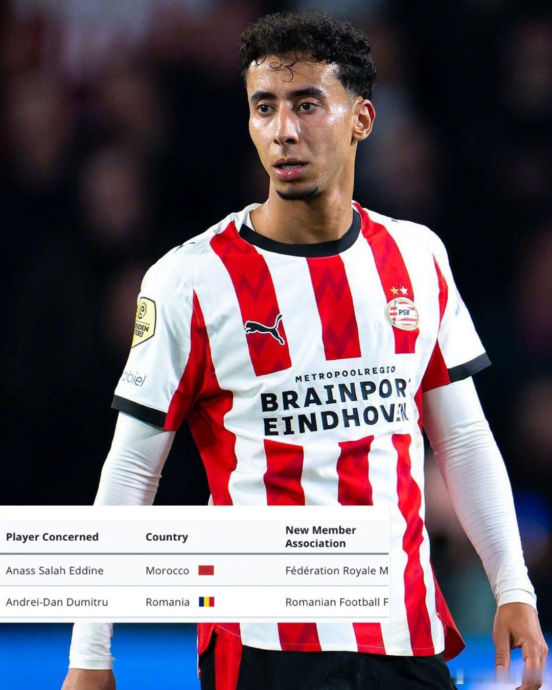 【官方】23岁的埃因霍温后卫萨拉赫-埃丁从荷兰转投摩洛哥，将代表摩洛哥队参加国际