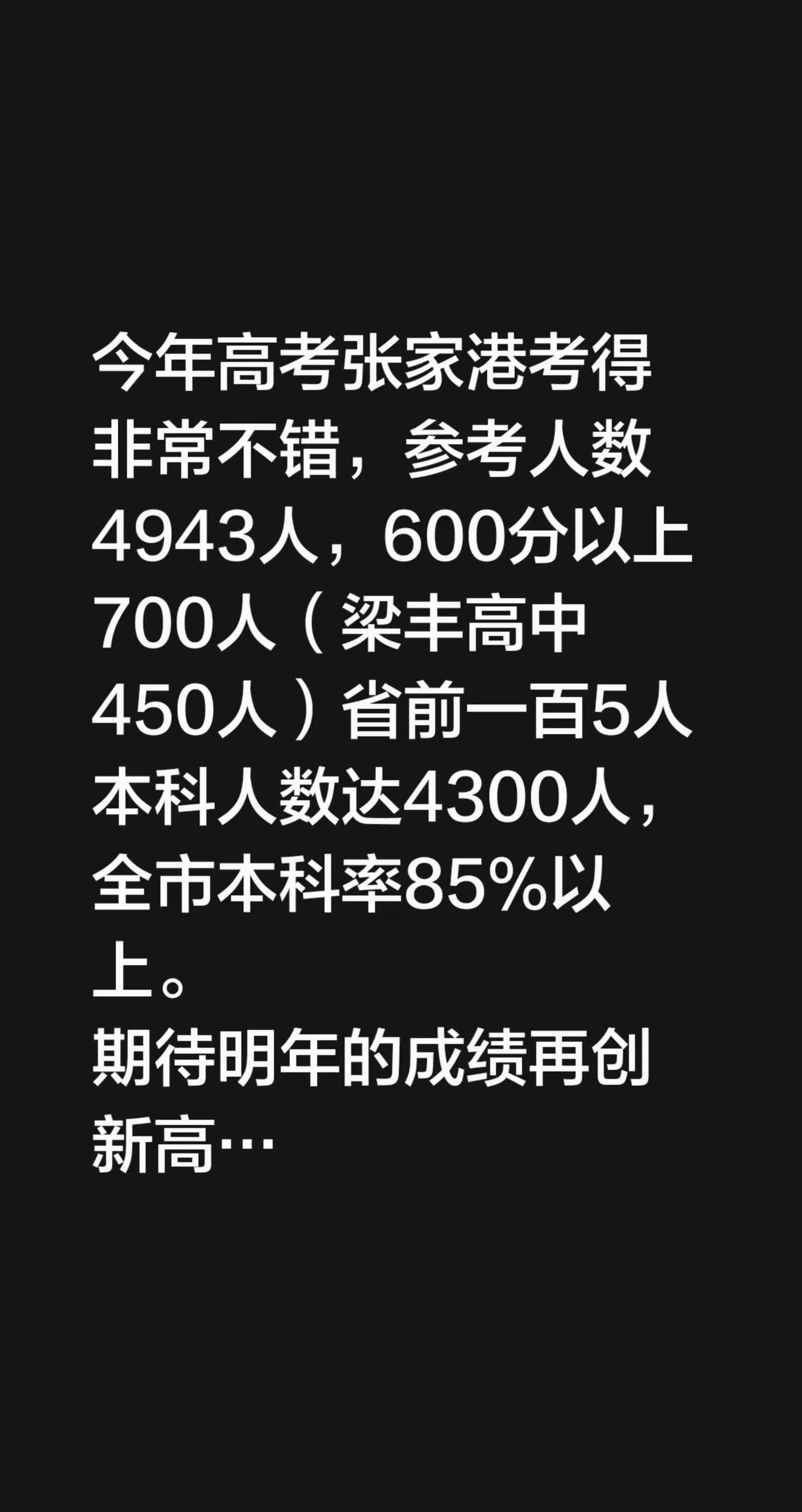 这个成绩到底如何？本人持怀疑态度 ……
