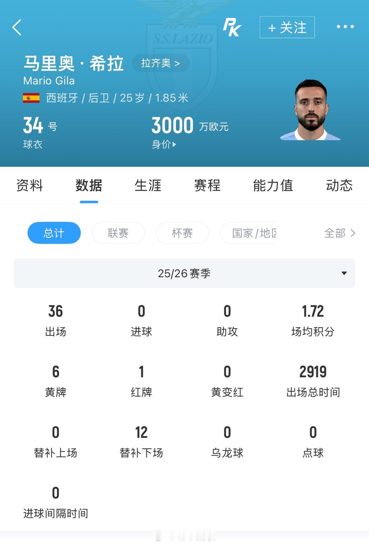 北京单场 HWG！罗马诺：米兰总价3000万欧签25岁希拉，皇马将获得50%分成