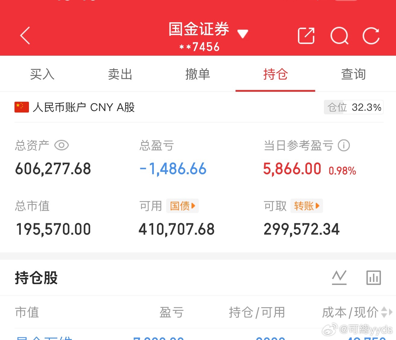 今天这是独立行情啊跟韩国脱钩了，其实是好事儿 