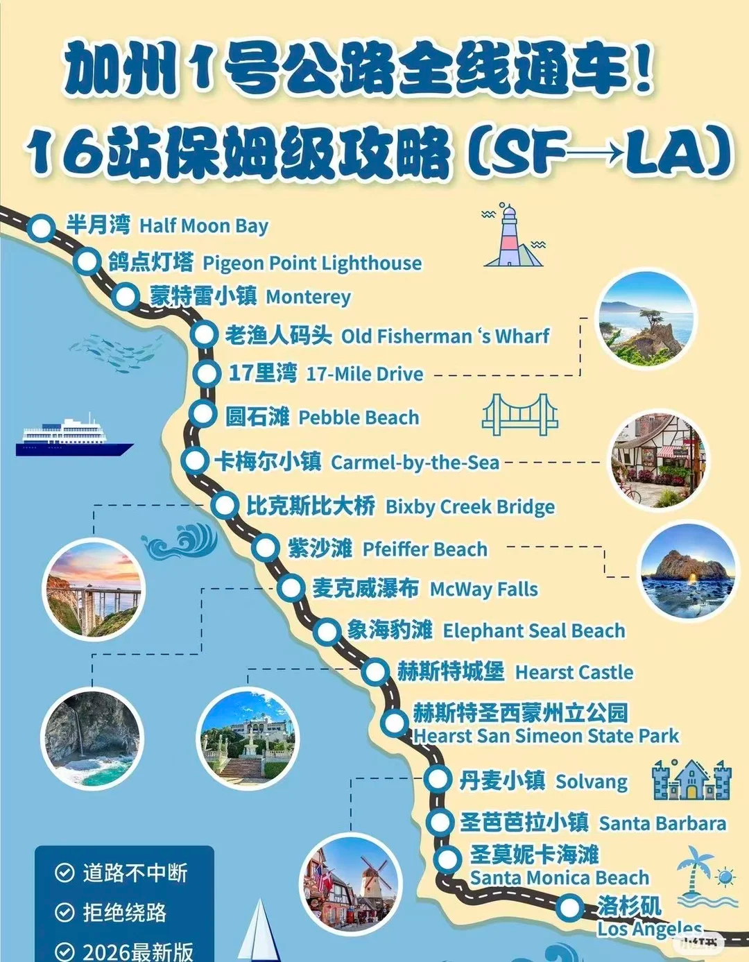 其实这期雷霆山赛道那段也挺好看的，那么大的车能那么快速度甩发卡弯儿，也真是没想到