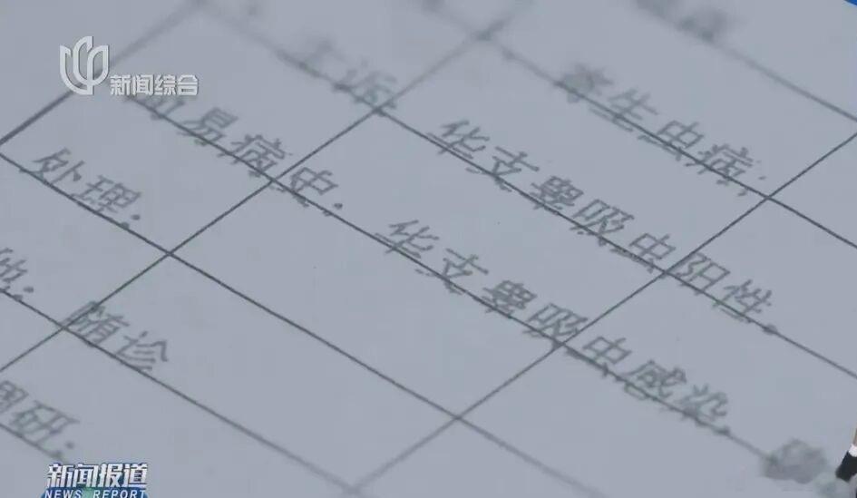 是鱼生惹的祸吗上海5人疑似在一家餐厅中招上海有5人，在同一家餐厅吃了招牌鱼生，没