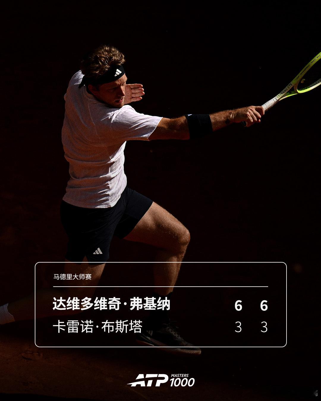 达维多维奇·弗基纳赢下西班牙德比ATP1000 马德里大师赛第二轮，本土选手、2
