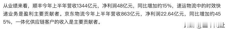 文章主要讲述了京东物流接入淘宝天猫平台后，与顺丰在快递业务上展开竞争，同时京东与