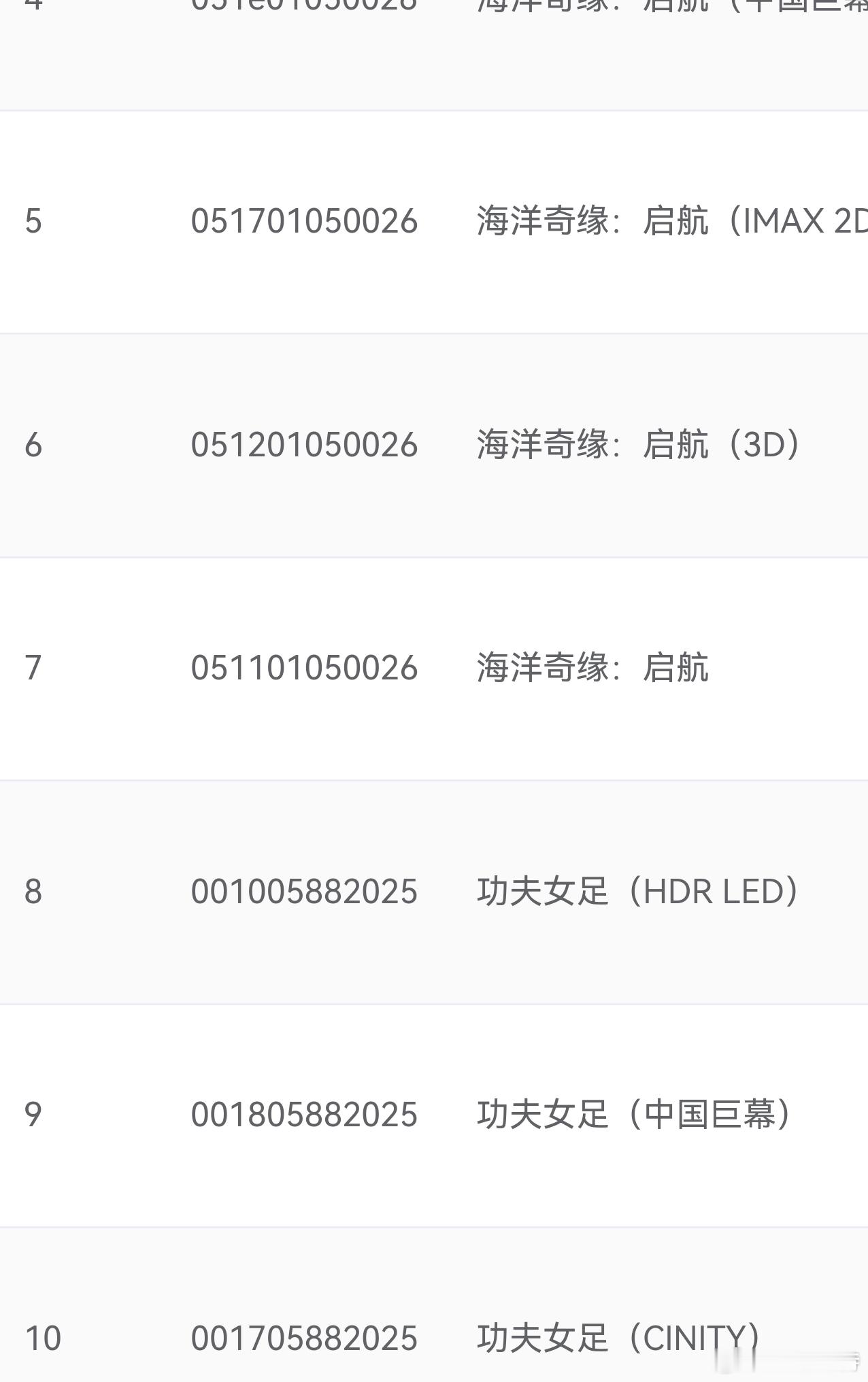 听听温特怎么说 周星驰《功夫女足》可以开预售了！可以开预售了！可以开预售了！《海