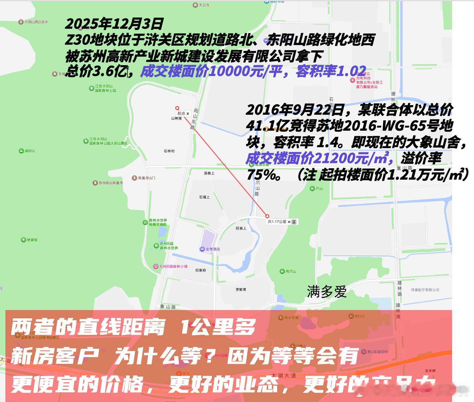 房价跌回到2016年 ，本质上是2016年的地价 是泡沫当年的2016年的泡沫地