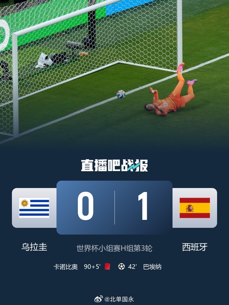 北京单场 头名出线！西班牙1-0送乌拉圭出局 巴埃纳制胜穆斯莱拉送礼+被换北京时