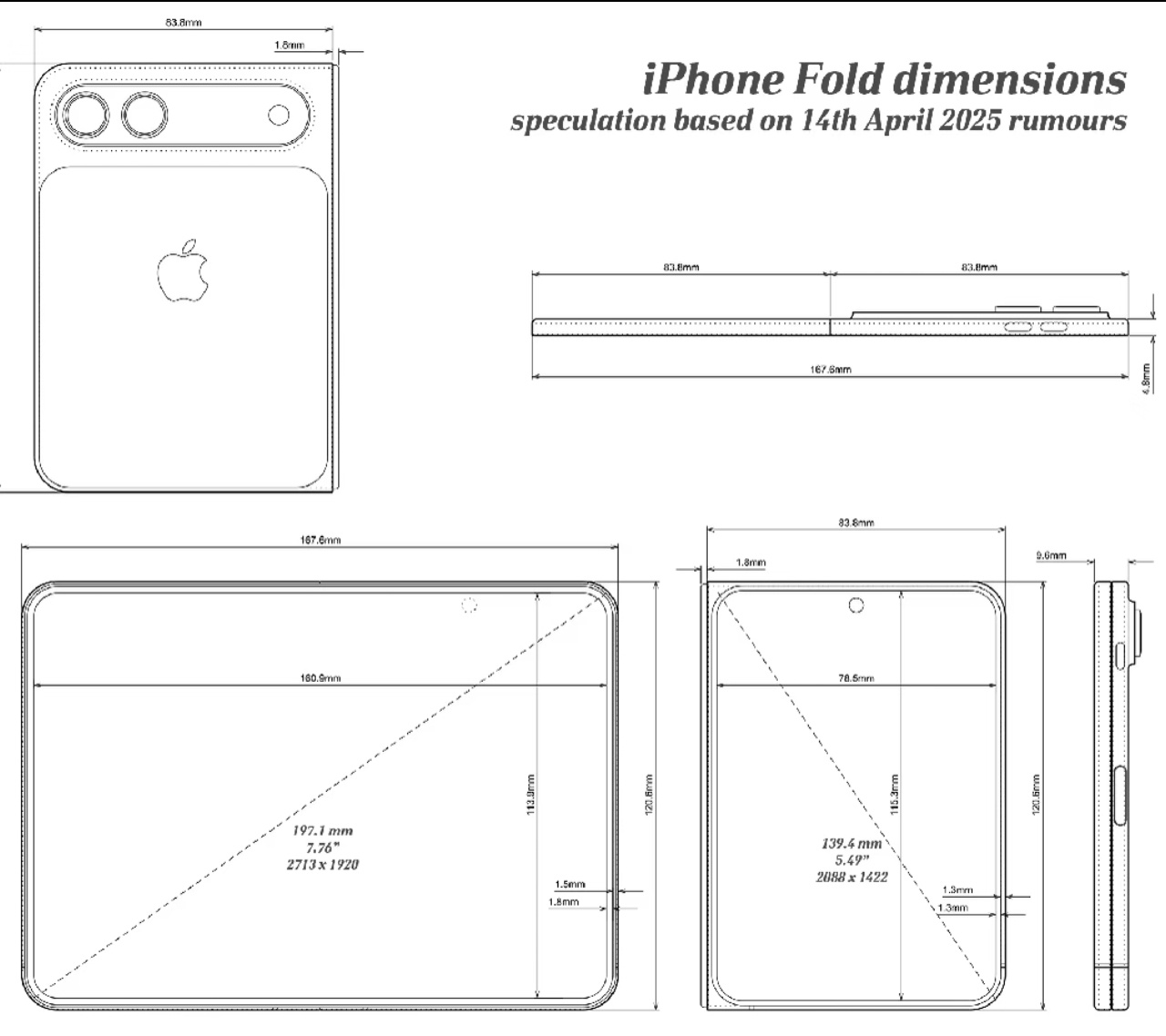 iPhoneFold尺寸信息曝光不用看了，太小了，美观不足！其实就是两部手机薄了
