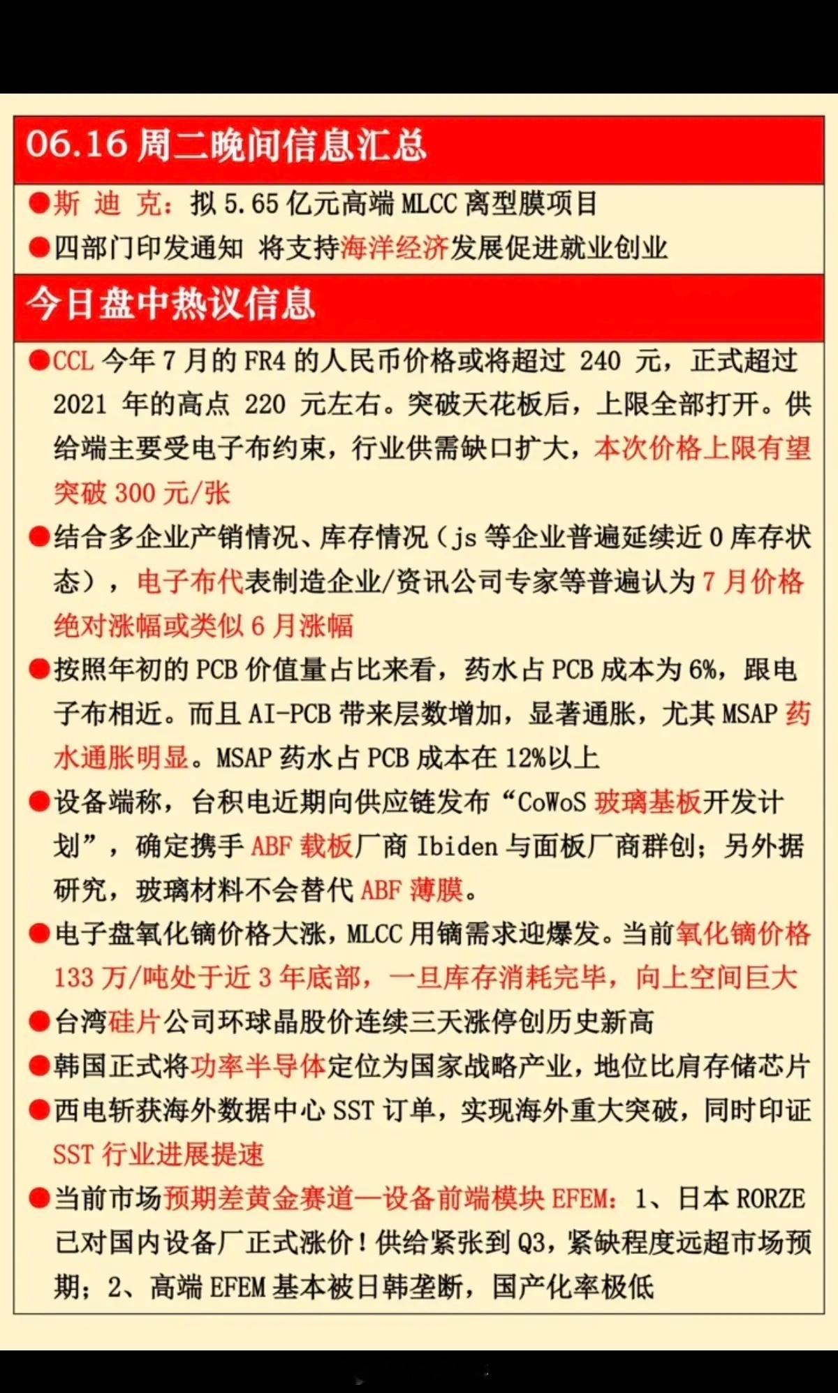 6.16周二  晚间 财经热点信息汇总！1.CCL涨价2.电子布3.ABF载板、