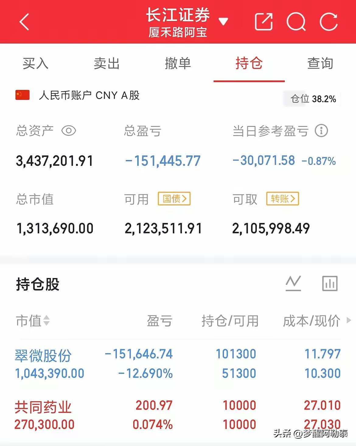 手握三百多万资金，重仓零售亏损股，有钱也不能胡乱往股市捐
 
见识了一位百万资金