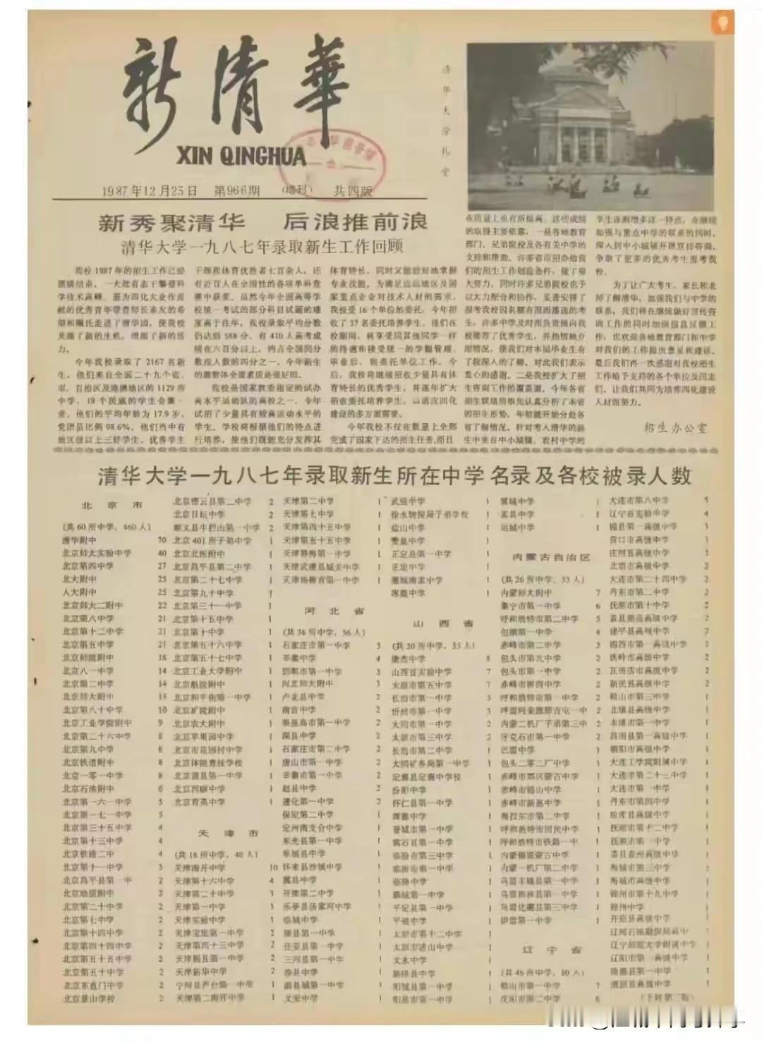 1987年清华的录取学校及人数，
那个时候北京60所学校都有机会上清华，
那个时