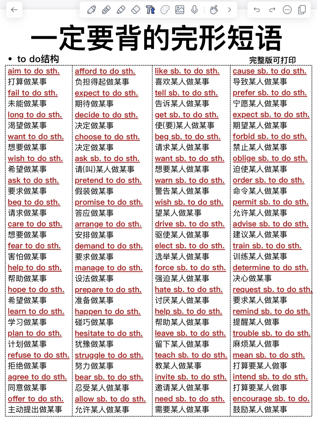 完形填空答题技巧！背完它，英语轻松130+！