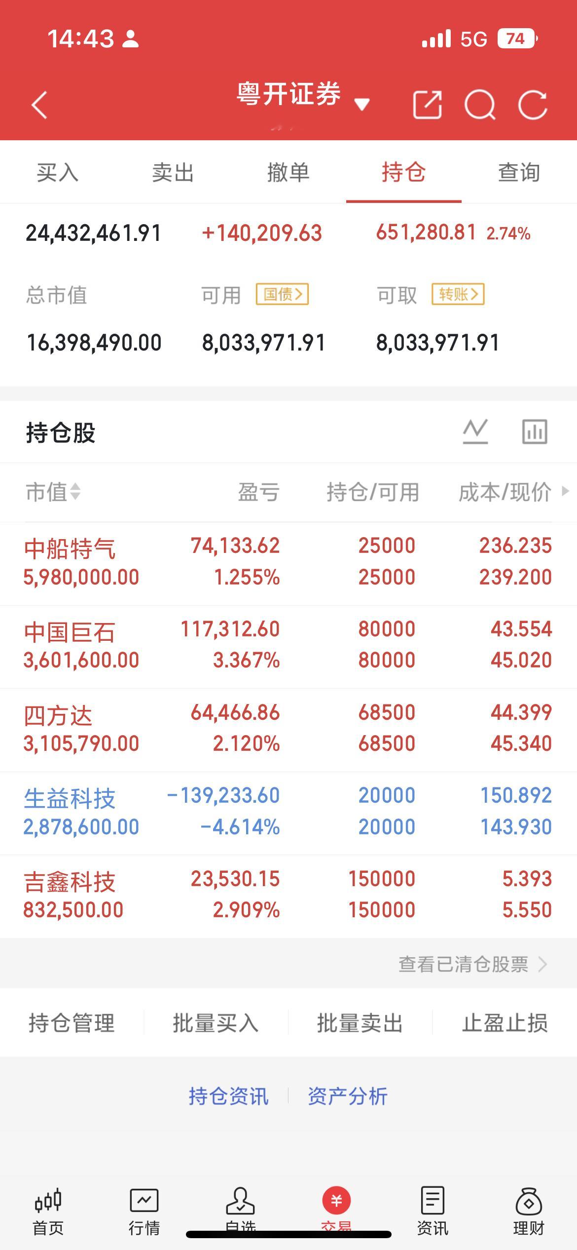 封测三巨头彻底分化！华天科技独涨停，长电、通富掉队9月18日先进封装板块集体走强