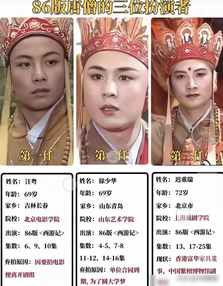 唐僧换过三个人，但最狠的那个只演了4集就跑了。
不是徐少华，也不是迟重瑞。是汪