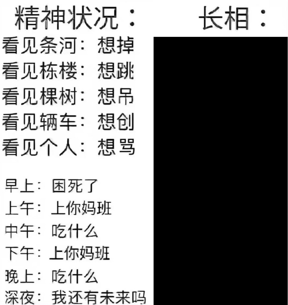 这不就是我嘛！#meme# ​​​