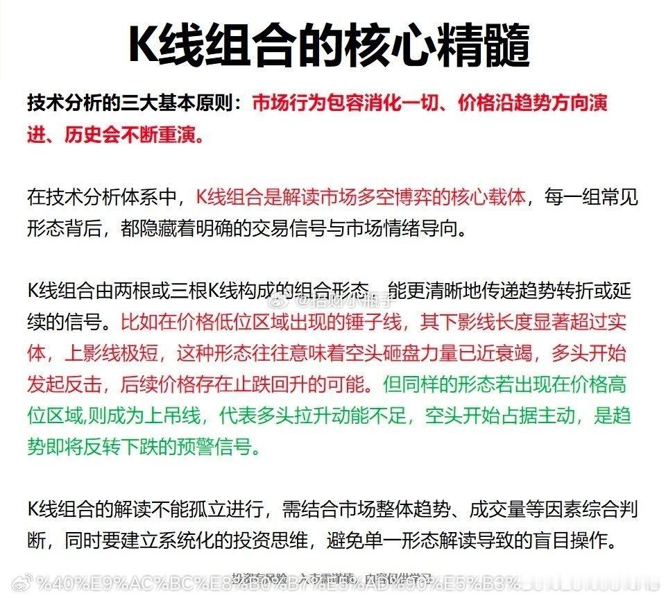 给大家分享些干货，一张图教你看懂K线图组合 
