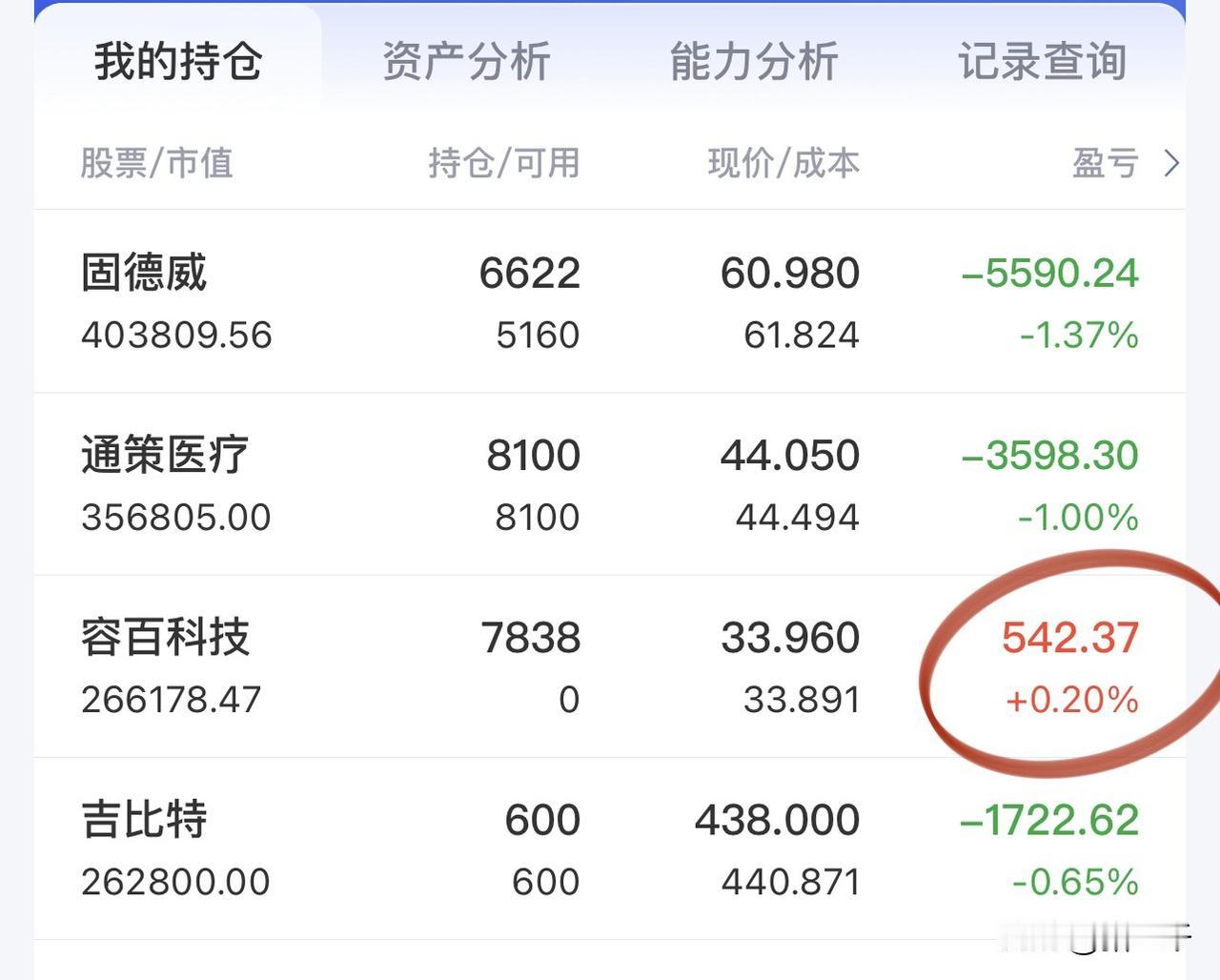 牛还在！坚定不移！
短线和入局锂电池负极材料龙头，
和宁德时代的投资眼光归于一处