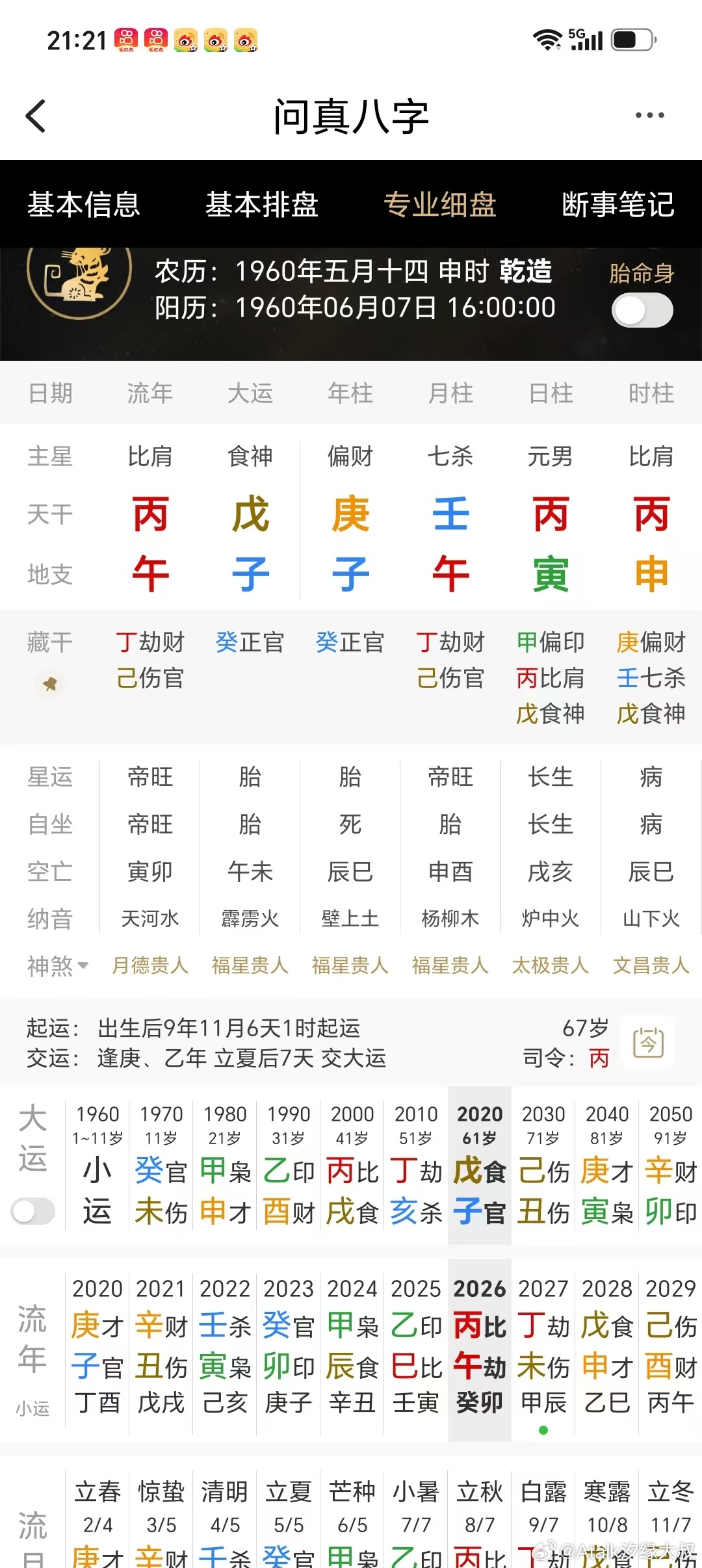 说一下中奖的命理特征？中奖命理为官杀与财星的关系:官杀为官府，市上之彩票奖卷多为