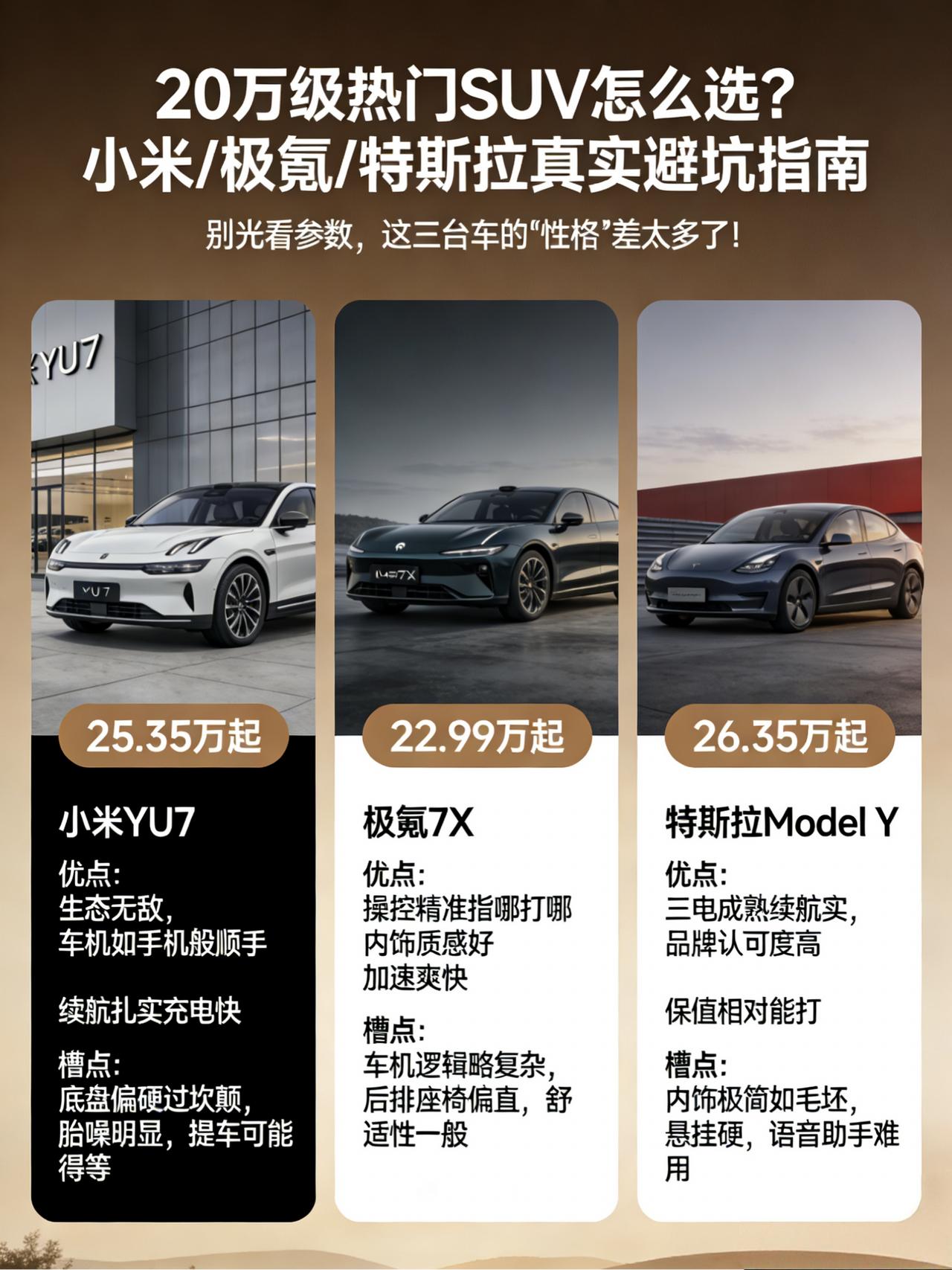 20万级热门新能源怎么选（小米/极氪/特斯拉）
最近陪朋友看20多万的新能源SU