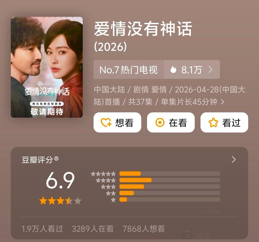 近期开分王骁田曦薇 低智商犯罪 8.0潘粤明 王鹤棣 黑夜告白 7.0唐嫣 赵又