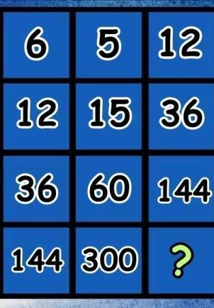 九宫格内数字看似无章，实则暗藏规律。现向你发起挑战，运用敏锐的数学洞察力和逻辑推