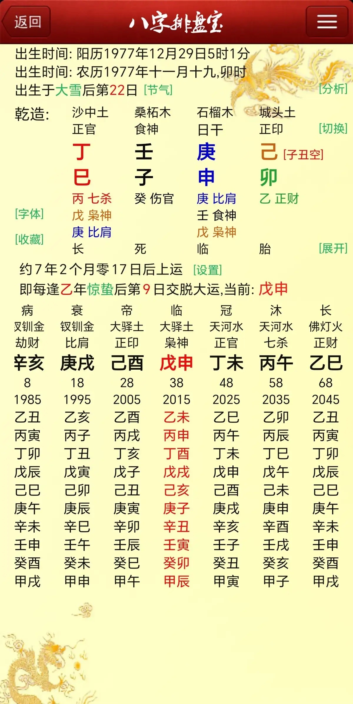 伤官配印木材加工厂老板，规模不大，请了几个工人干活，两次婚姻，两女一儿。02年壬