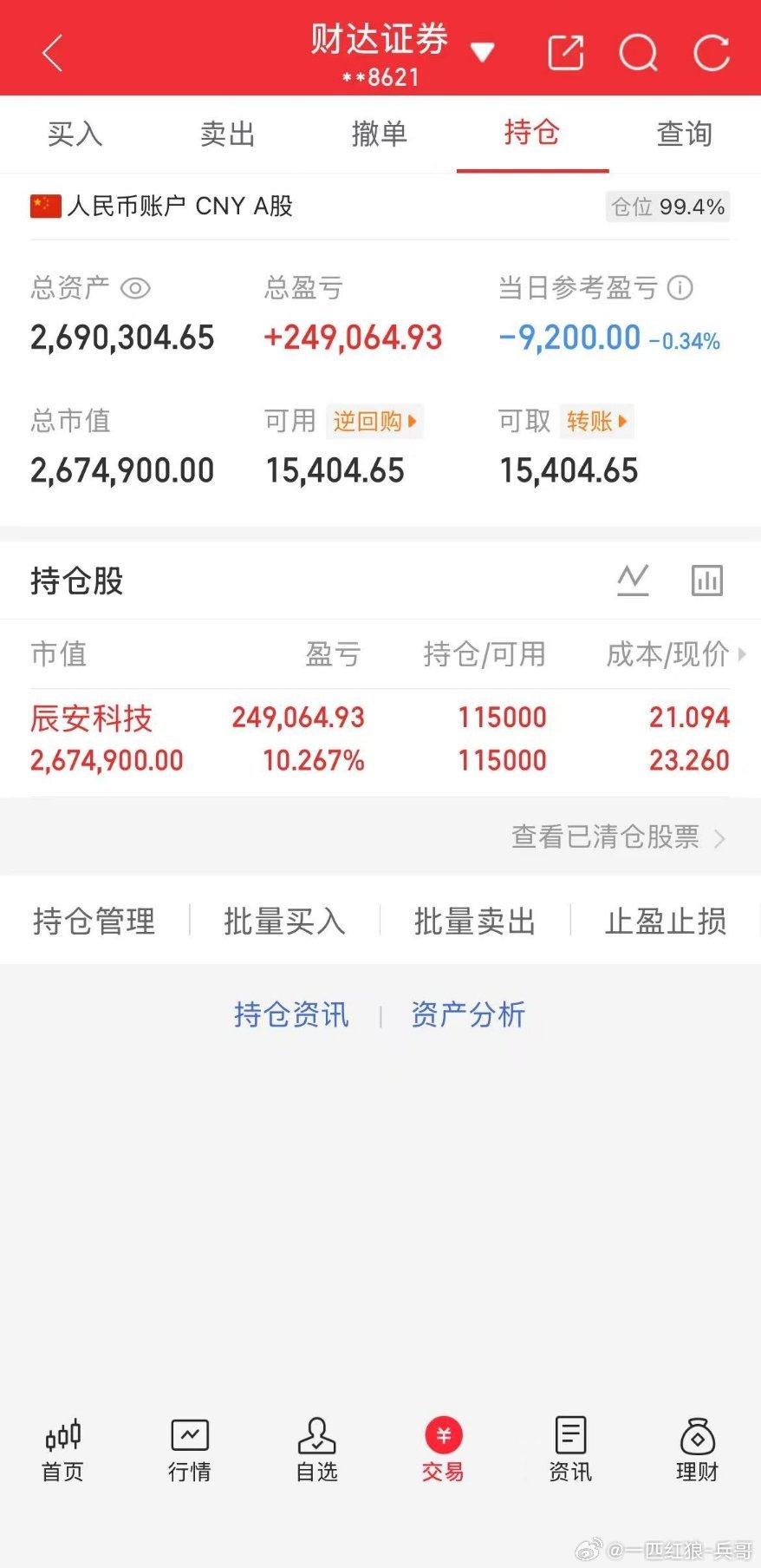 起点：100万本金目标：一年10倍收益（第37天）承诺：全程实盘记录，不藏私、不