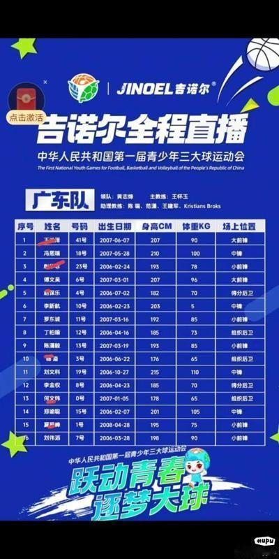 篮球半决赛太刺激了！广东队和山东队分别拿下上海队和河北队，明天就要上演巅峰对决啦