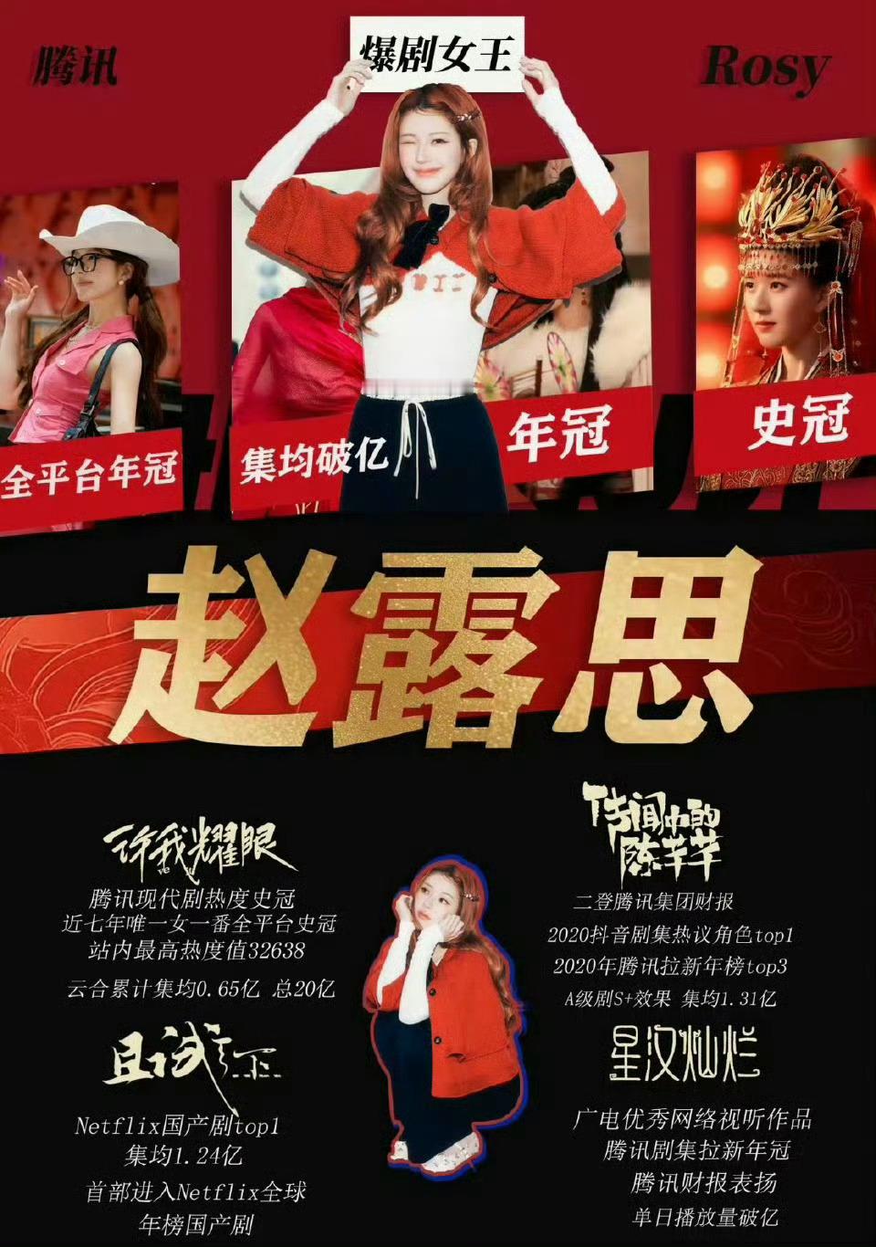 今年白玉兰很有竞争力我支持赵露思《许我耀眼》 