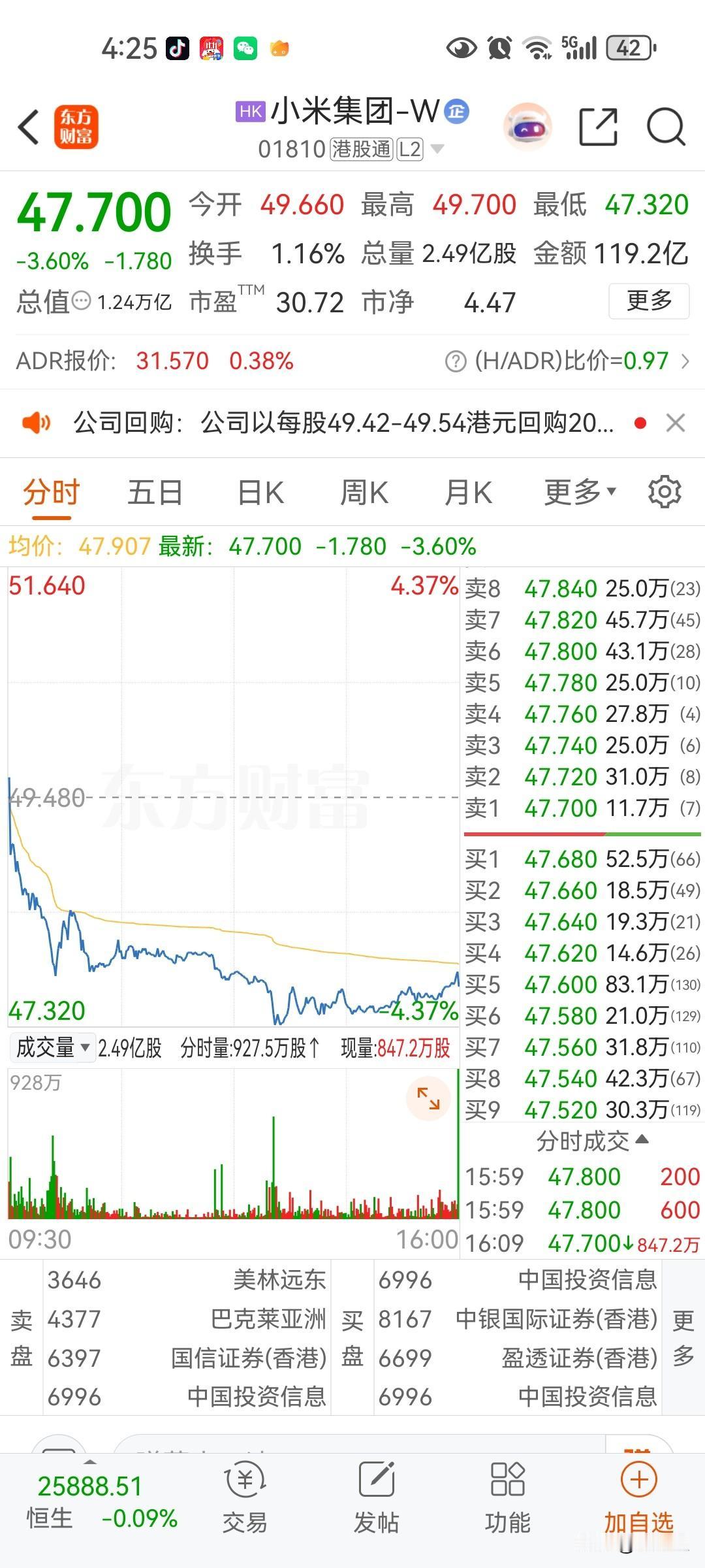 买了小米的车也不用焦虑和担心，专业车手测试过，只要开车不超过25码，只走直线少变