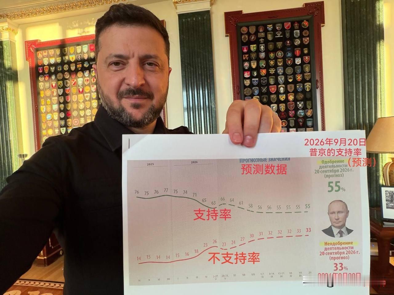 乌克兰总统泽连斯基发布了一张自己拍的照片，配文附上乌克兰情报报告，显示俄罗斯民众