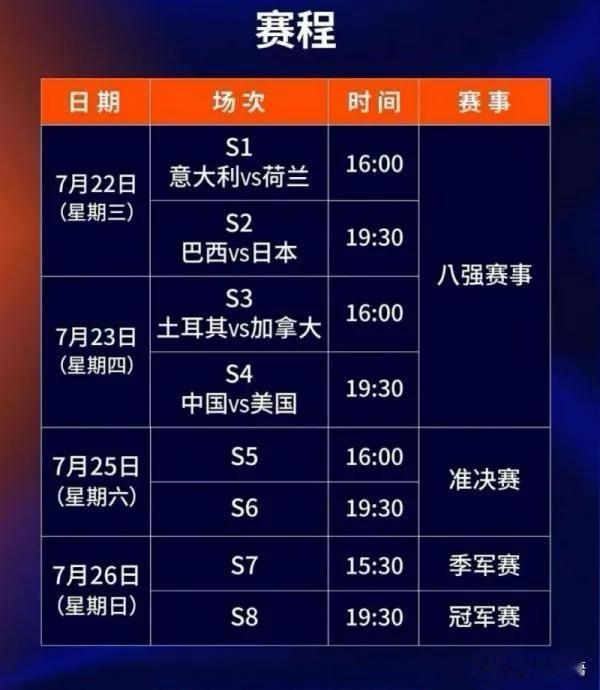 明天晚上7点半，这16个人肩负着中国女排拼搏精神的最后希望，是否能够战胜美国挺进