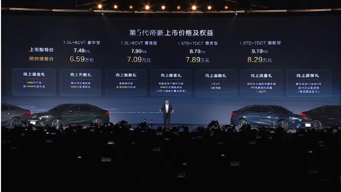 降价的第五代帝豪6.59-8.29万的还不香吗？
之前大伙说上市这个价有点贵，没