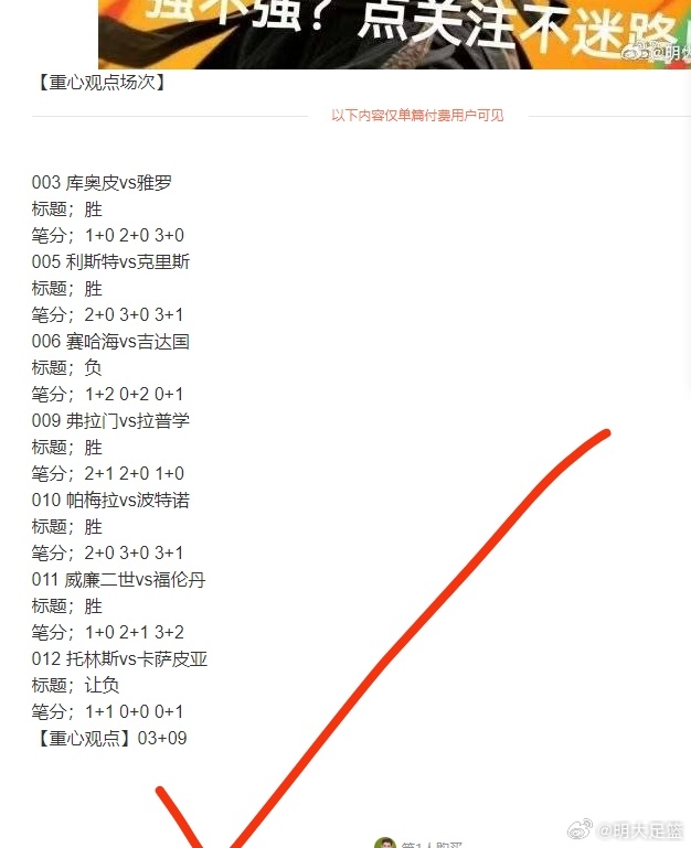 昨天观点8中5，重心观点拿捏。