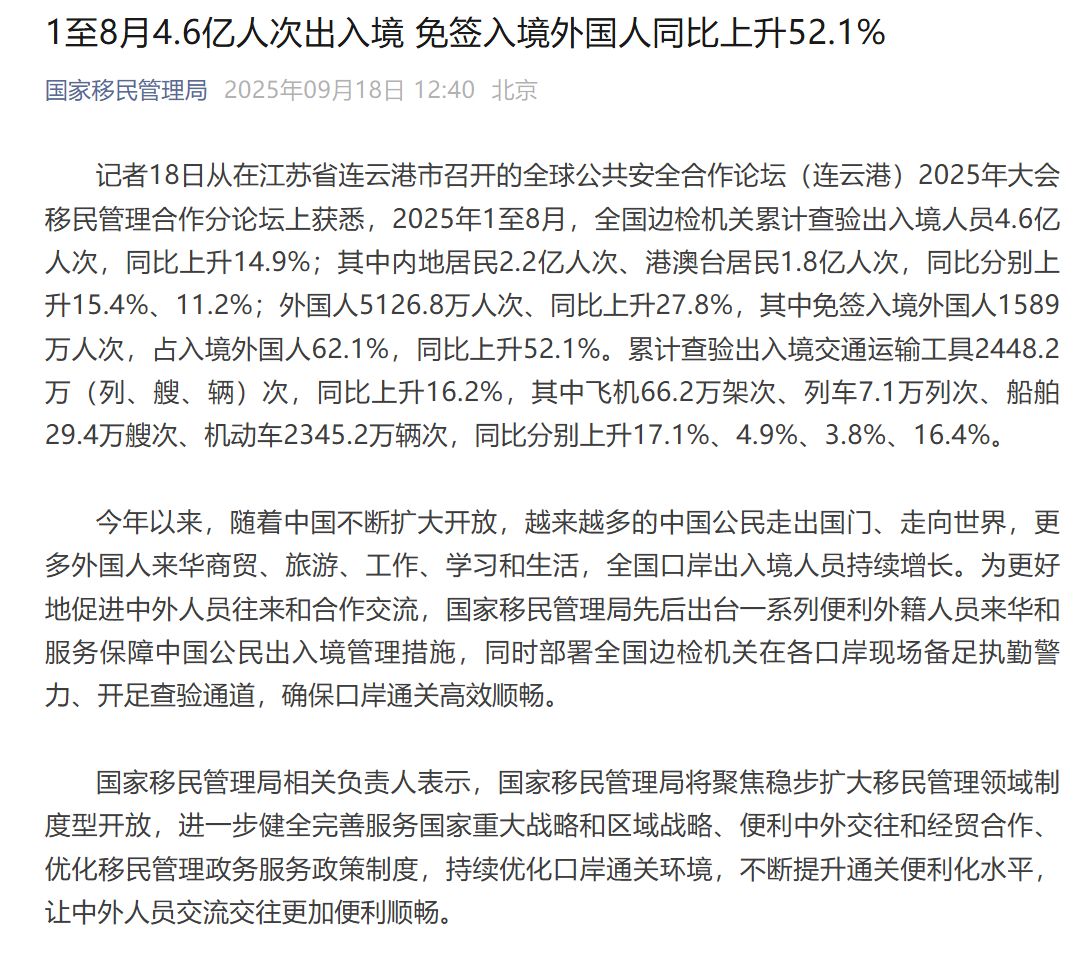 【#1到8月4.6亿人次出入境##免签入境外国人同比上升52.1%#】记者18日