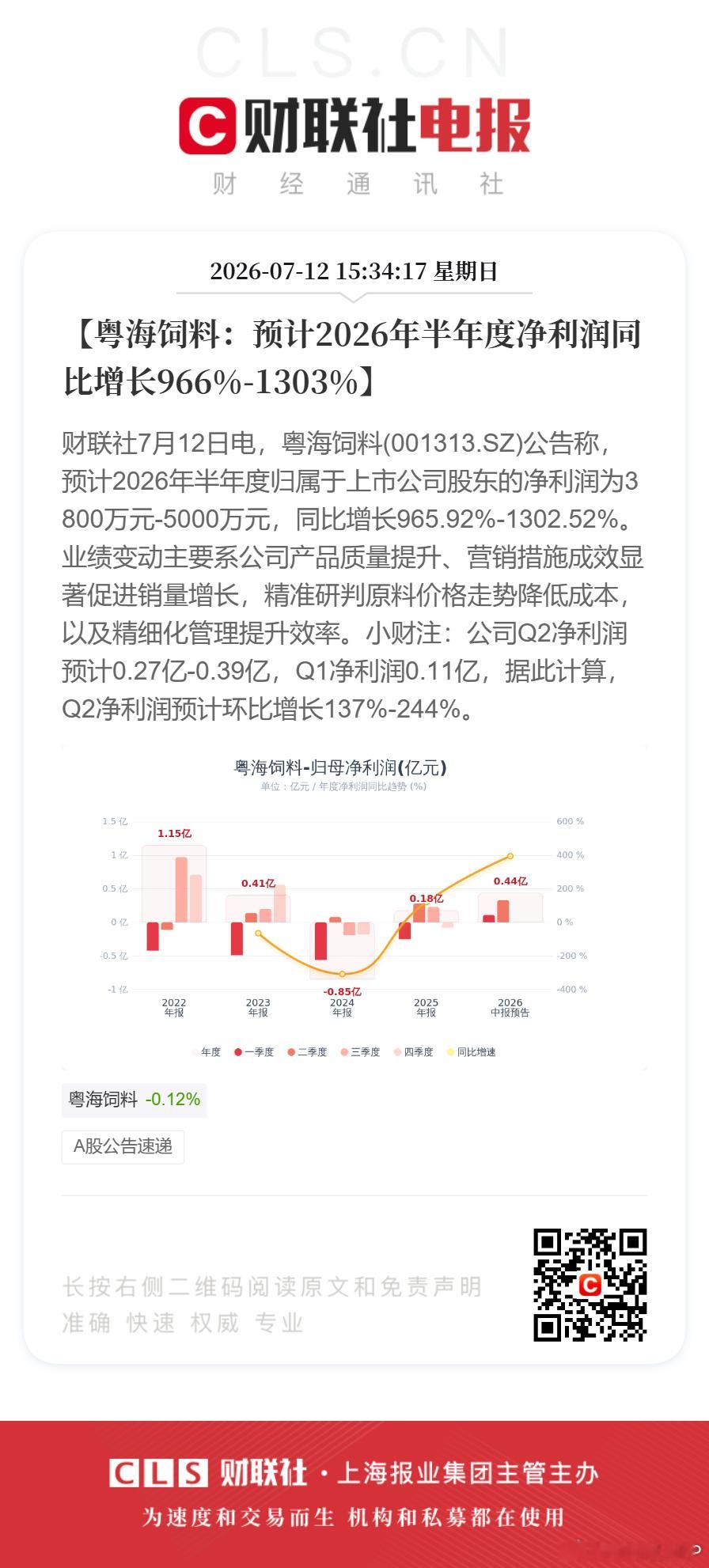 【粤海饲料：预计2026年半年度净利润同比增长966%-1303%】财联社7月1