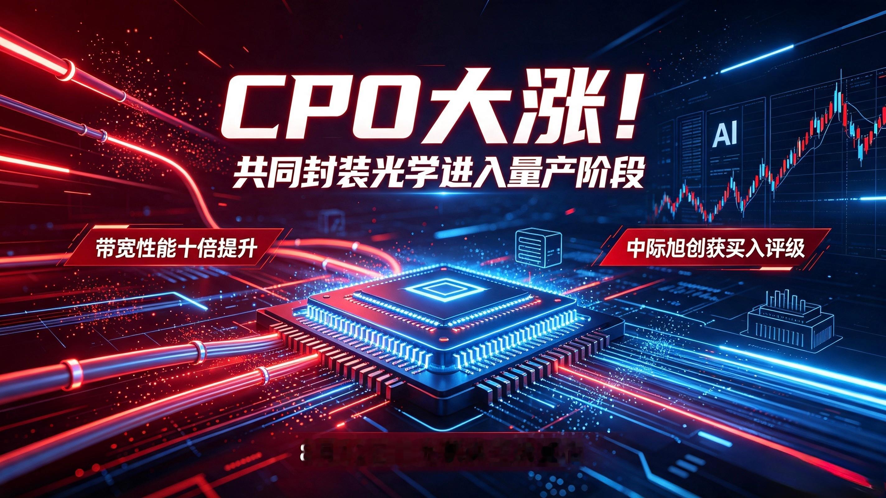 CPO板块强势爆发！产业硬逻辑依旧在线，赛道主线地位再获验证8月12日CPO板块