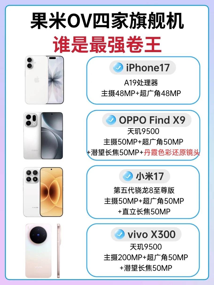 果米OV四家旗舰横评对比，谁是今年卷王？