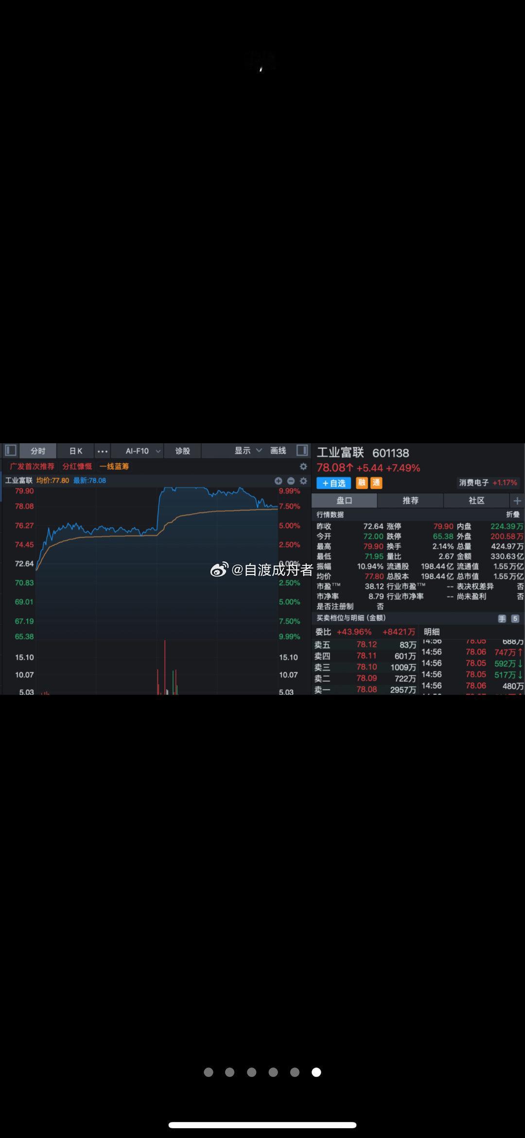 4只千元股持续受追捧！中际旭创总市值超过贵州茅台6月18日，A股走势继续分化，科