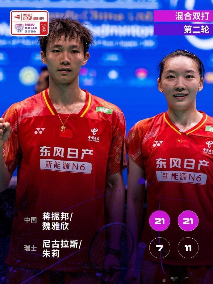 蒋振邦/魏雅欣2-0战胜瑞士组合，晋级羽毛球世锦赛混双16强