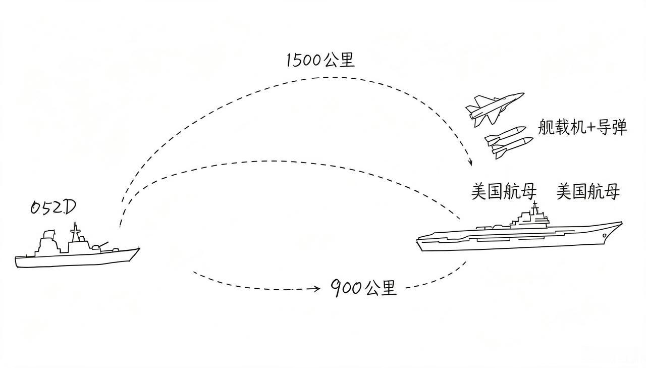052D发射鹰击-20

央视建军节纪录片已成为观察中国军队发展的窗口。2026