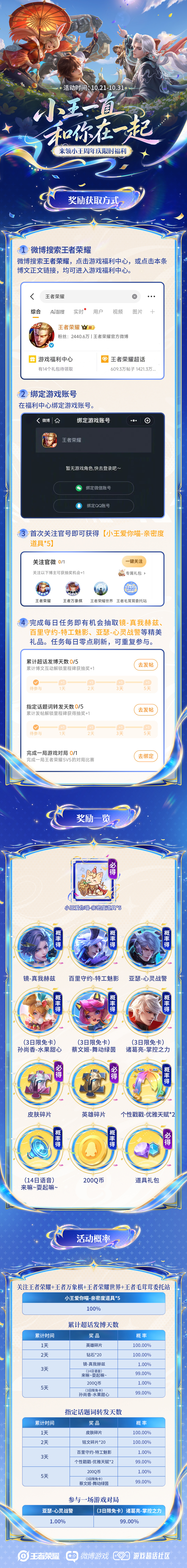 王者荣耀[超话]小王一直和你在一起小王爱你喵王者2026周年庆有奖征集活动 小王