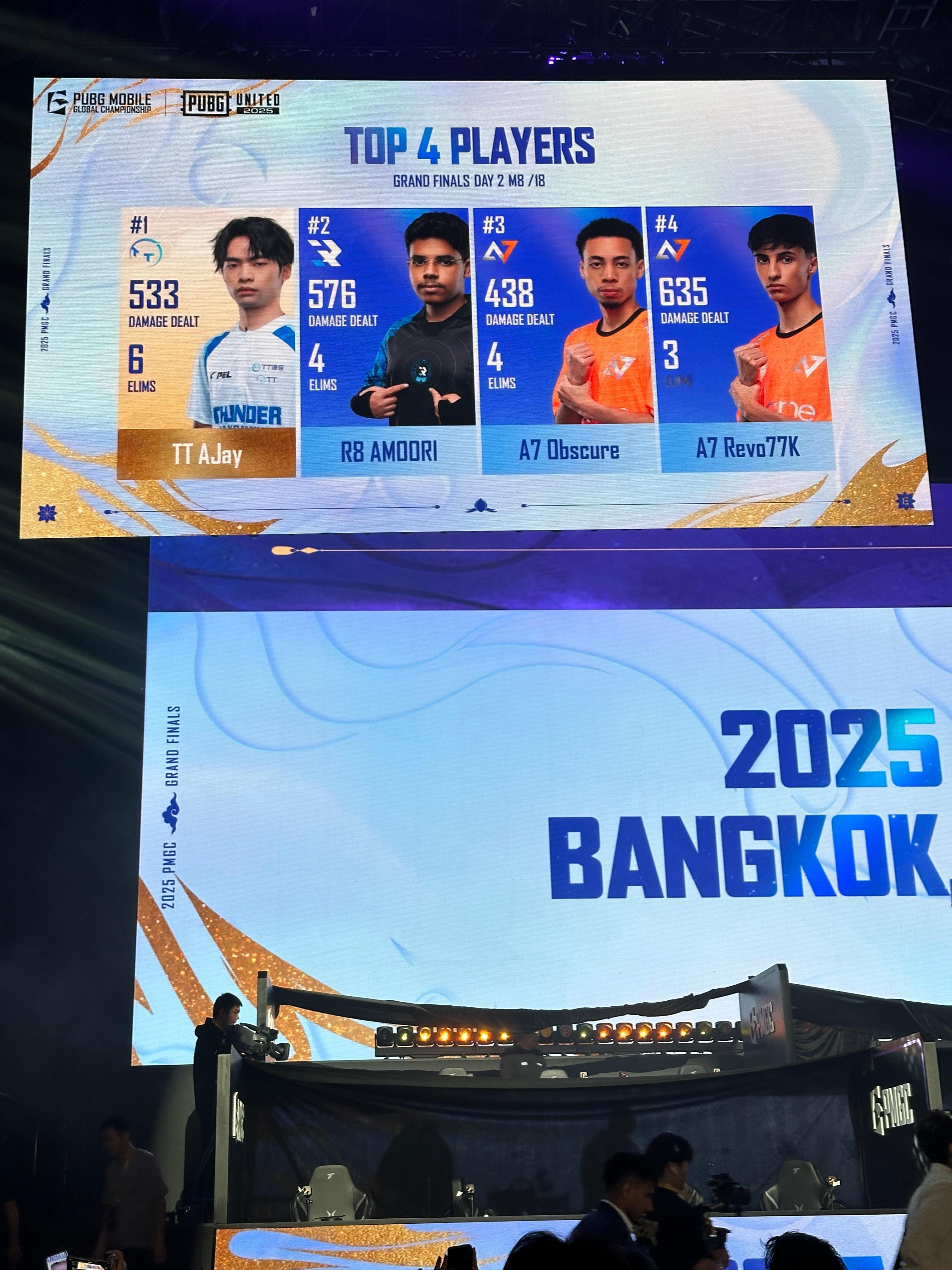 2025和平精英全球总决赛 这局的榜一大哥tt登场全球总决赛